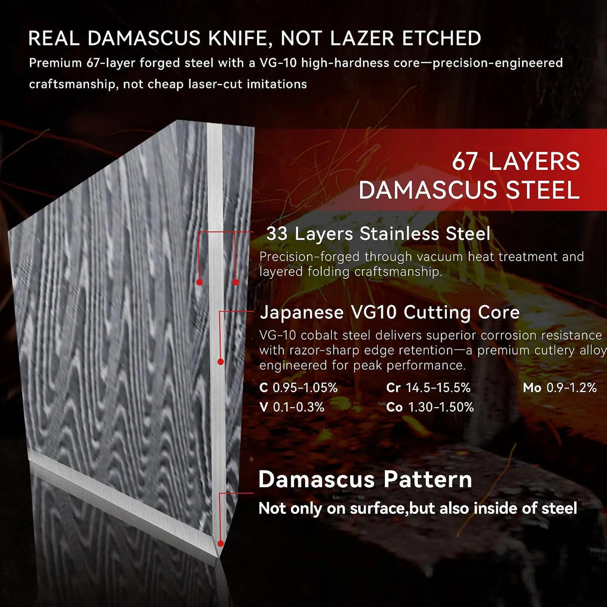 Custom Engraved 8" Damascus Chef Knife – Pakka Wood Handle